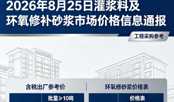 饶河2026年8月25日灌浆料及环氧修补砂浆市场价格信息通报